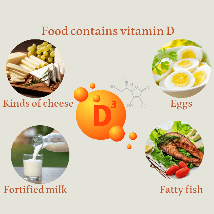 vitamin d deficiency symptoms in pregnancy