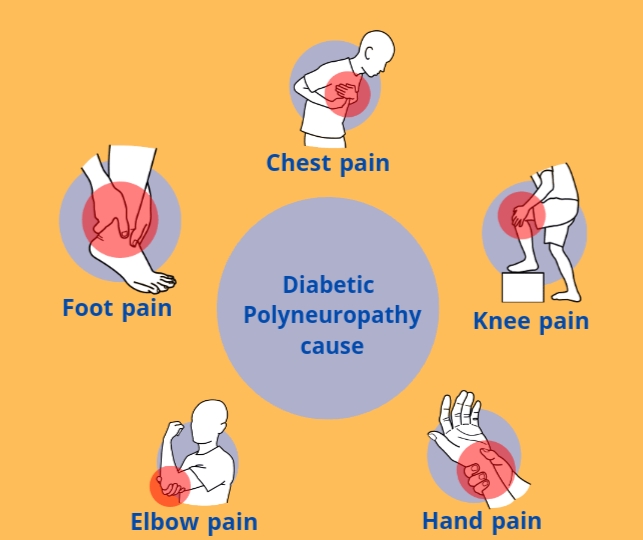 Home remedies for diabetic nerve pain