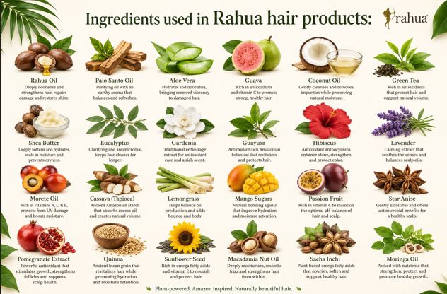 Rahua Hair Products